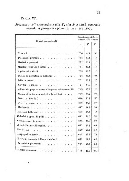 Metron rivista internazionale di statistica