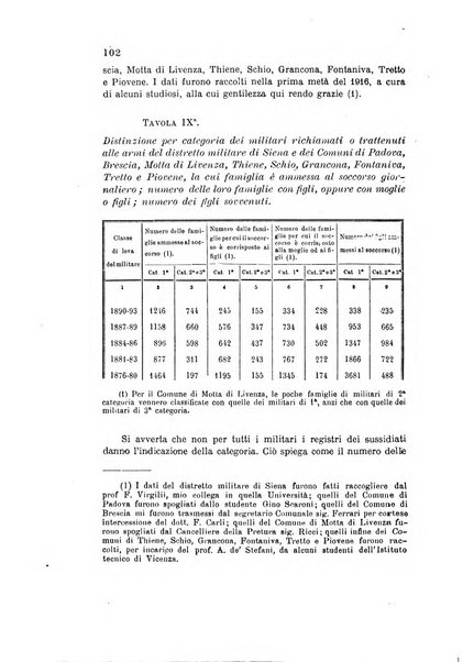 Metron rivista internazionale di statistica