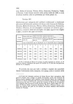giornale/MIL0016283/1920-1921/unico/00000108