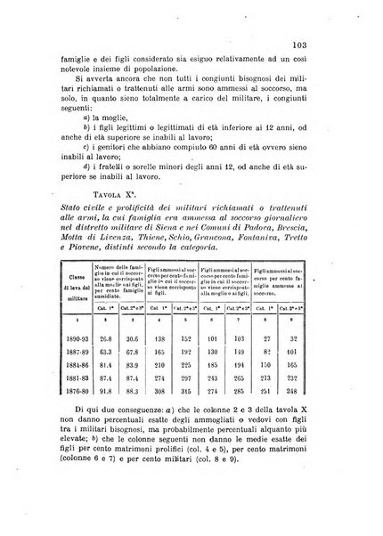 Metron rivista internazionale di statistica