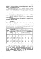 giornale/MIL0016283/1920-1921/unico/00000109