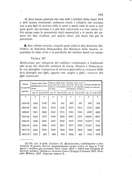 Metron rivista internazionale di statistica