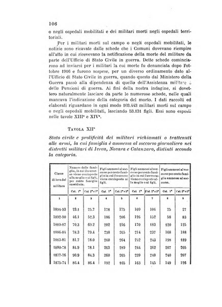 Metron rivista internazionale di statistica