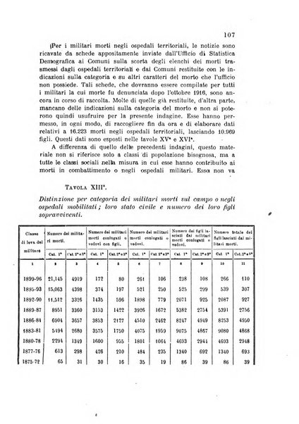 Metron rivista internazionale di statistica