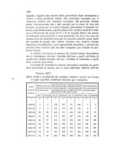 Metron rivista internazionale di statistica