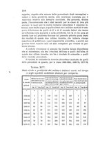 giornale/MIL0016283/1920-1921/unico/00000114