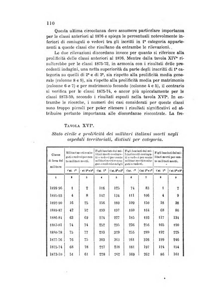 Metron rivista internazionale di statistica