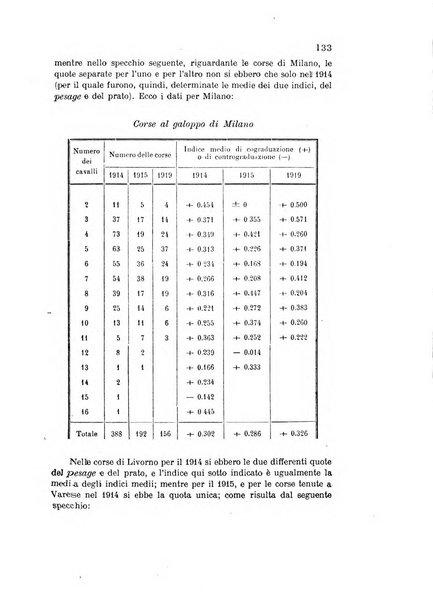 Metron rivista internazionale di statistica