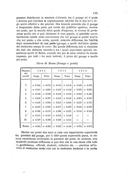 Metron rivista internazionale di statistica