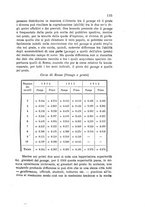 giornale/MIL0016283/1920-1921/unico/00000141