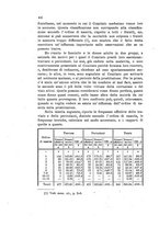 giornale/MIL0016283/1920-1921/unico/00000246