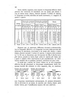 giornale/MIL0016283/1920-1921/unico/00000248