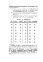 giornale/MIL0016283/1920-1921/unico/00000252
