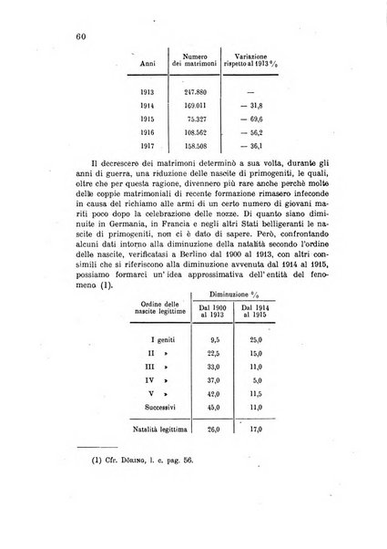 Metron rivista internazionale di statistica