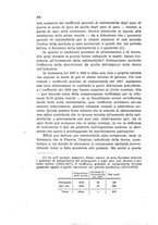 giornale/MIL0016283/1920-1921/unico/00000268