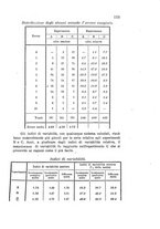 giornale/MIL0016283/1920-1921/unico/00000325