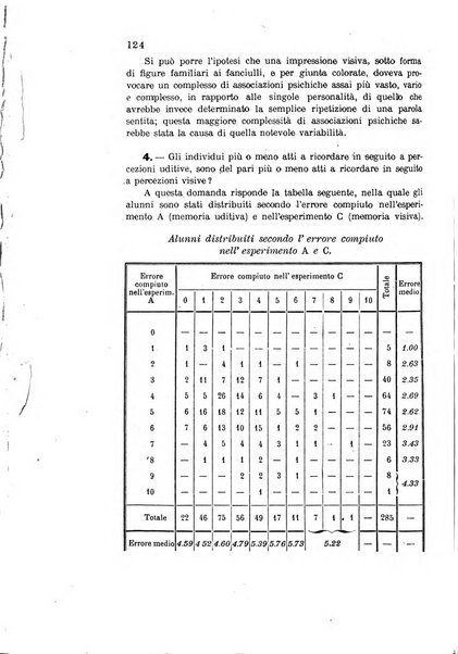 Metron rivista internazionale di statistica