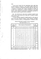 giornale/MIL0016283/1920-1921/unico/00000326
