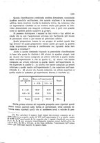 giornale/MIL0016283/1920-1921/unico/00000327