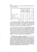 giornale/MIL0016283/1920-1921/unico/00000328