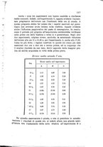 giornale/MIL0016283/1920-1921/unico/00000329