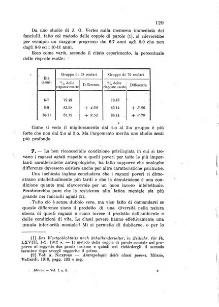 Metron rivista internazionale di statistica