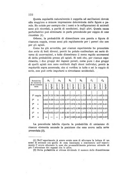 Metron rivista internazionale di statistica