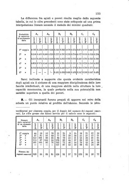 Metron rivista internazionale di statistica