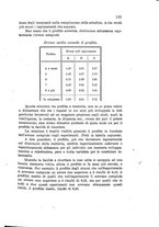 giornale/MIL0016283/1920-1921/unico/00000337