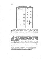 giornale/MIL0016283/1920-1921/unico/00000338