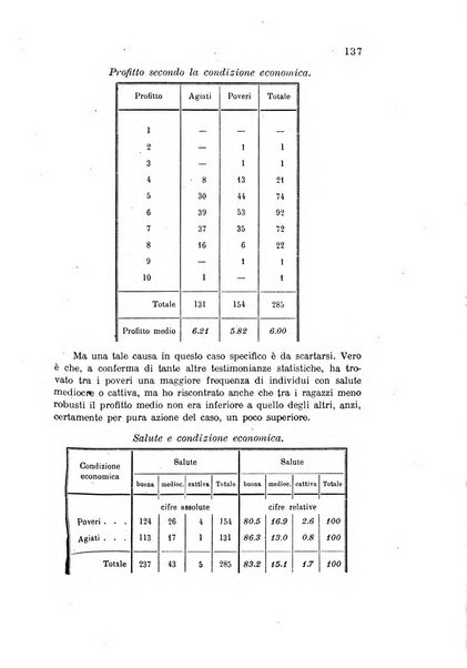 Metron rivista internazionale di statistica