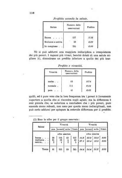 Metron rivista internazionale di statistica