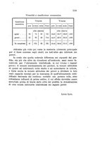 giornale/MIL0016283/1920-1921/unico/00000341