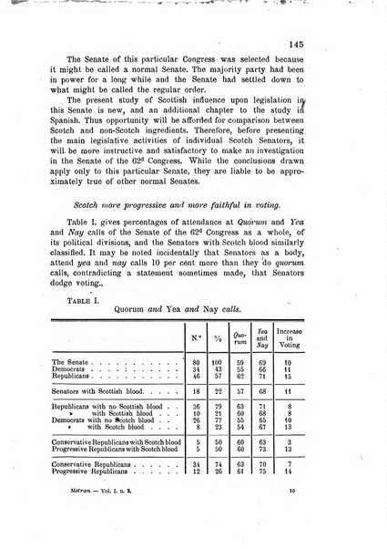 Metron rivista internazionale di statistica