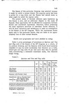 giornale/MIL0016283/1920-1921/unico/00000347