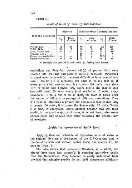 Metron rivista internazionale di statistica