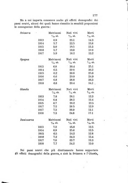 Metron rivista internazionale di statistica