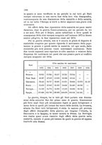 giornale/MIL0016283/1920-1921/unico/00000390