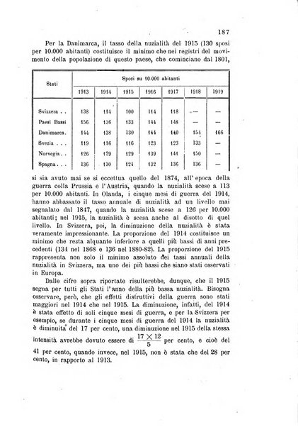 Metron rivista internazionale di statistica