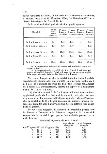 Metron rivista internazionale di statistica