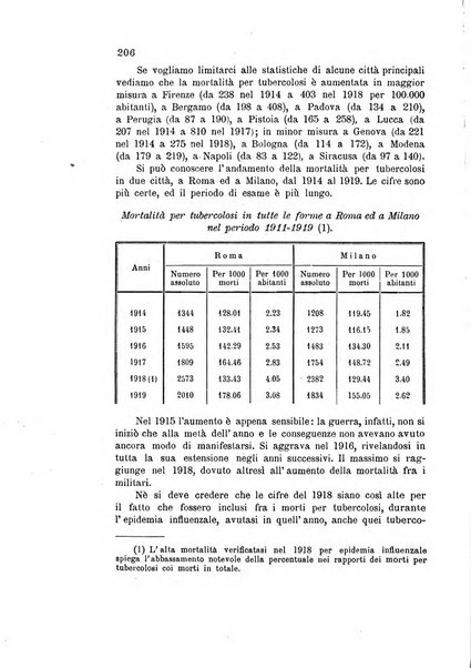 Metron rivista internazionale di statistica