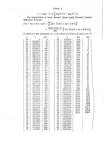 Metron rivista internazionale di statistica