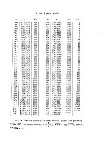 Metron rivista internazionale di statistica