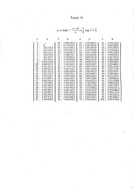 Metron rivista internazionale di statistica