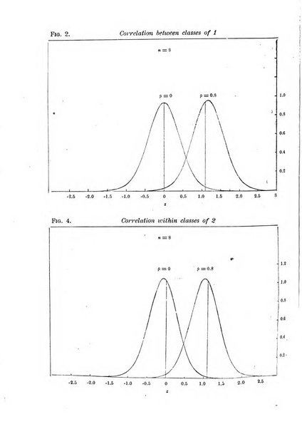 Metron rivista internazionale di statistica