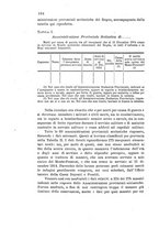 giornale/MIL0016283/1920-1921/unico/00000542