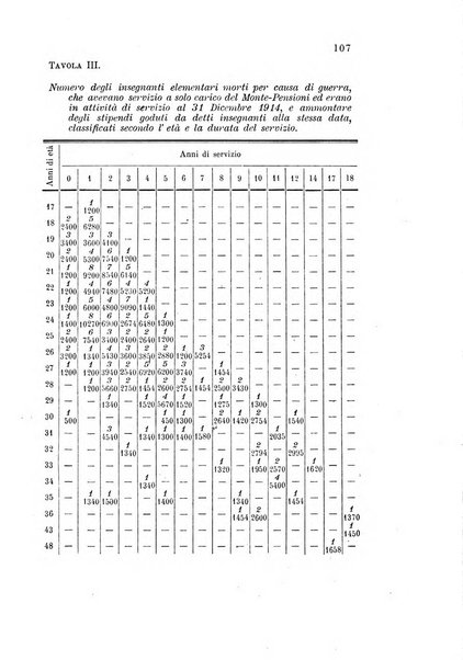 Metron rivista internazionale di statistica