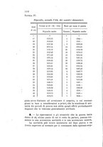 giornale/MIL0016283/1920-1921/unico/00000548