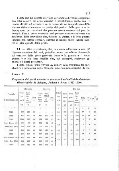 Metron rivista internazionale di statistica