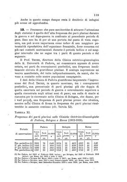 Metron rivista internazionale di statistica